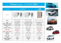 ニチコン三菱V2H比較表