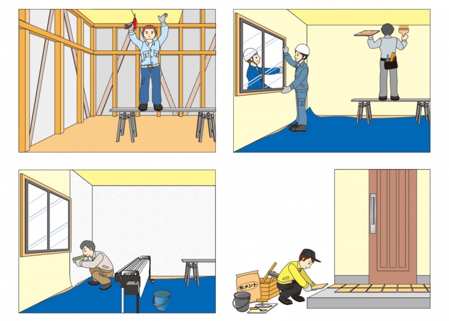 工事内容種類