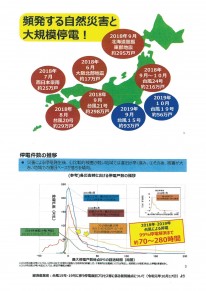 ２０１８年２０１９年台風停電被害まとめ資料