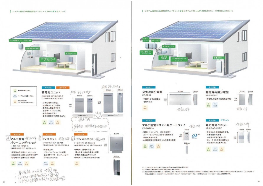 オムロン蓄電池　9.8kWh、16.4kWh