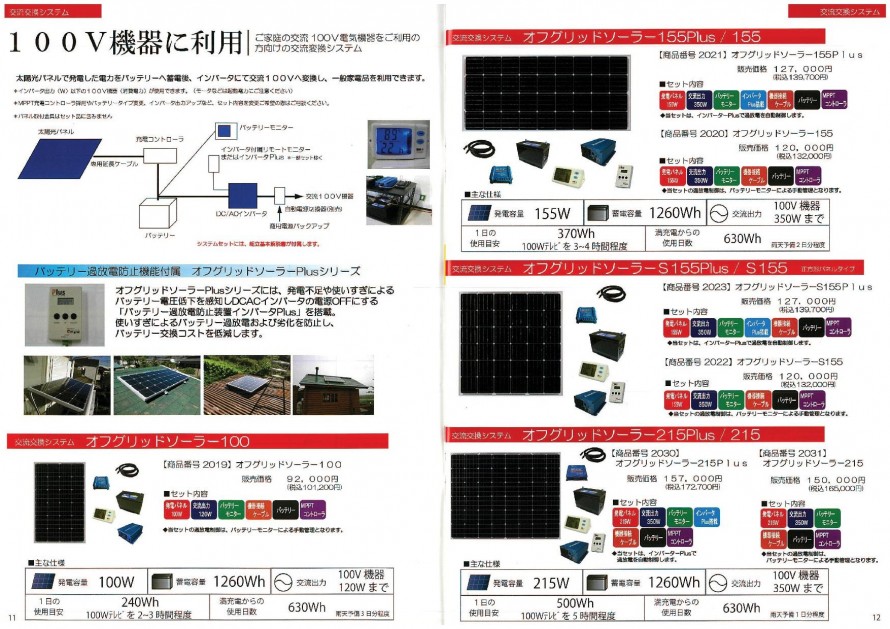 ネクストエナジーアンドリソースオフグリッドシステム太陽光パネル１枚から始める