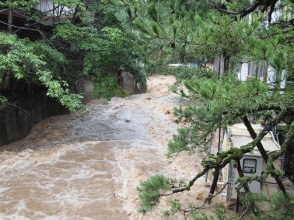 台風での河川の氾濫写真