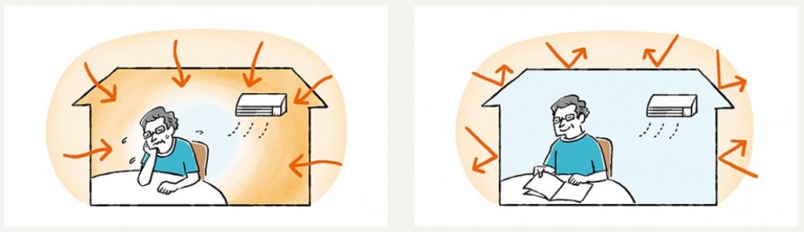 夏場にエアコンを弱めると、耐えられない暑さに。
