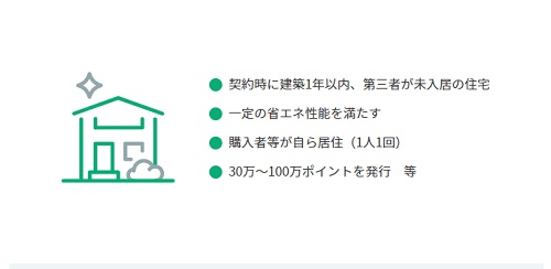 新築住宅の建築購入