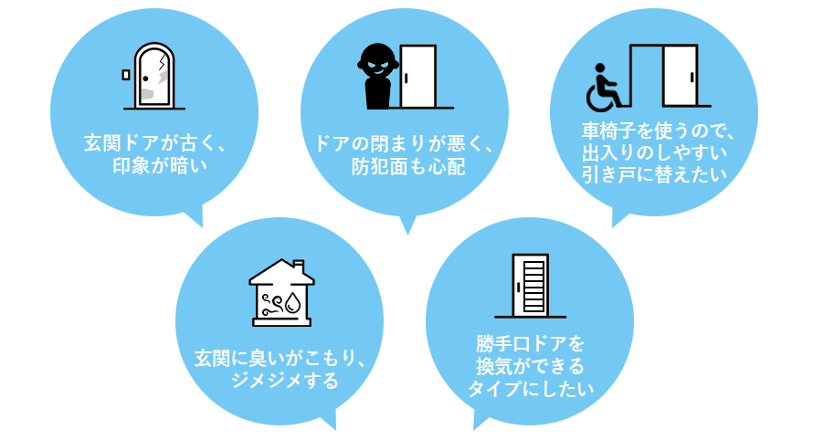 玄関ドアのお悩み 玄関ドアのお悩み