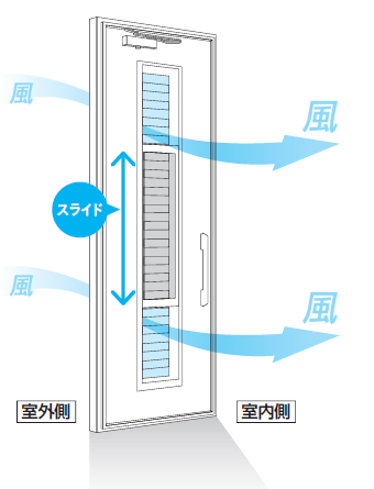 f519316b980e274eaa65492d76c46d6c