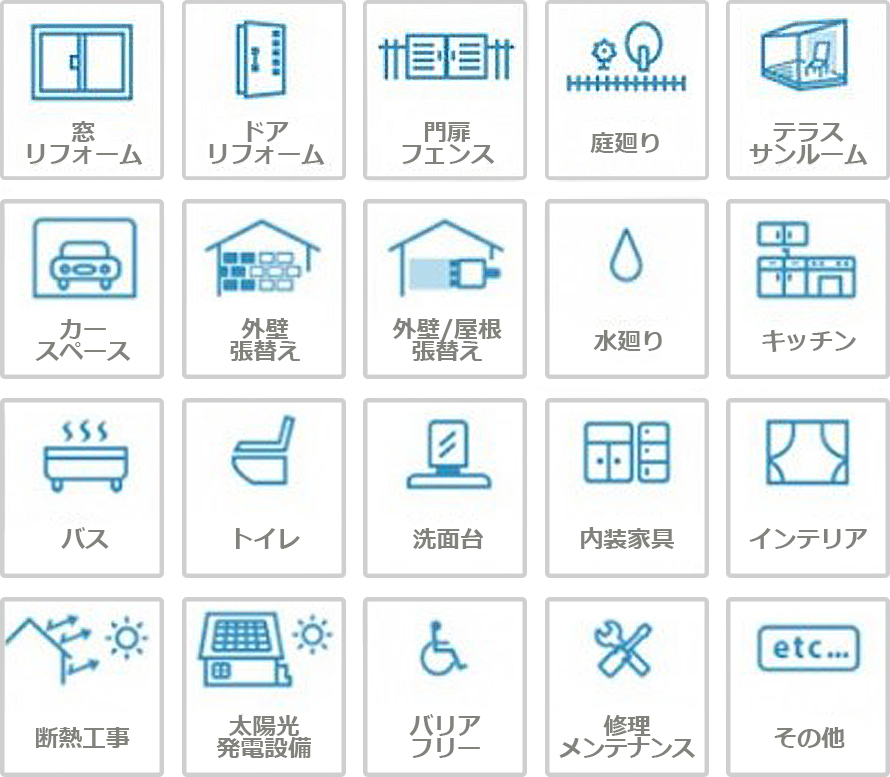 ガラス、玄関ドア、室内・勝手口ドア、防音や結露を防止する窓・ドア、トイレ、キッチン、洗面台、浴室などの水まわり、網戸、雨戸、シャッター、テラス・バルコニー囲い、サンルーム、デッキ、カーポート、ゲート、フェンス、門扉、ポスト、手すり、物置、雨水タンクなどのエクステリア、断熱、太陽光発電、蓄電池、屋根、エコキュート（ヒートポンプ給湯機）、IHクッキングヒーターなど、設置、修理、リフォーム