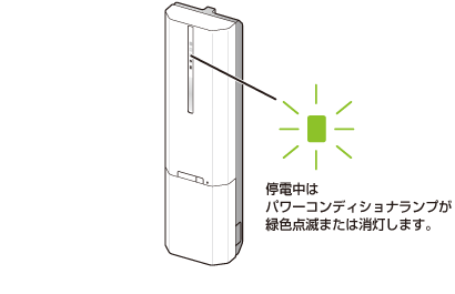 intro_energy_controller