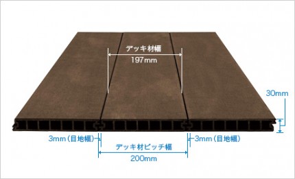 リウッドデッキ　目地