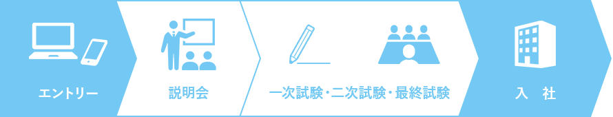 r_recruit_2 r_recruit_2