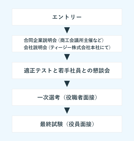 r_recruit_3 r_recruit_3