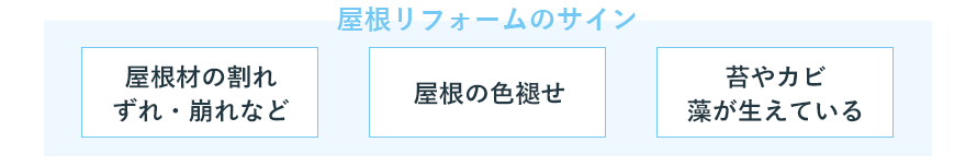 屋根リフォームのサイン