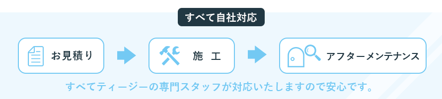 すべて自社対応