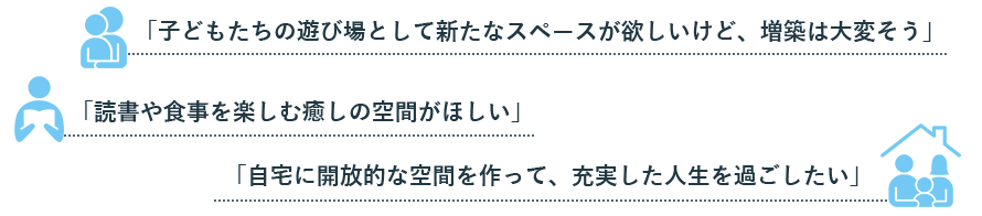 「子どもたちの遊び場として新たなスペースが欲しいけど、増築は大変そう」「読書や食事を楽しむ癒しの空間がほしい」「自宅に開放的な空間を作って、充実した人生を過ごしたい」 「子どもたちの遊び場として新たなスペースが欲しいけど、増築は大変そう」「読書や食事を楽しむ癒しの空間がほしい」「自宅に開放的な空間を作って、充実した人生を過ごしたい」
